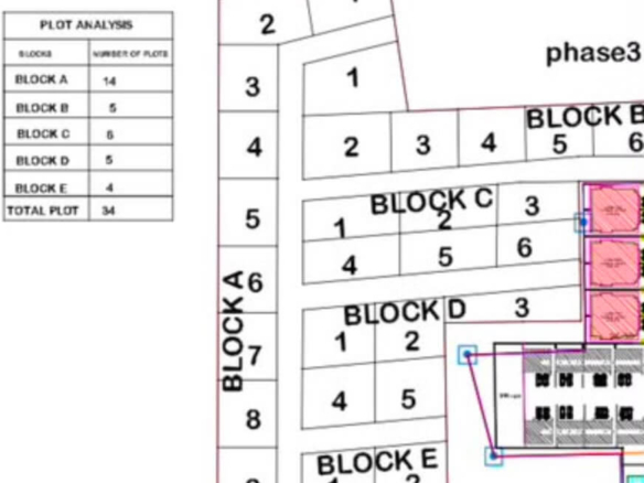 500 SQM Serviced Plots for Sale in Abijo GRA, Ajah | Sunrise Garden