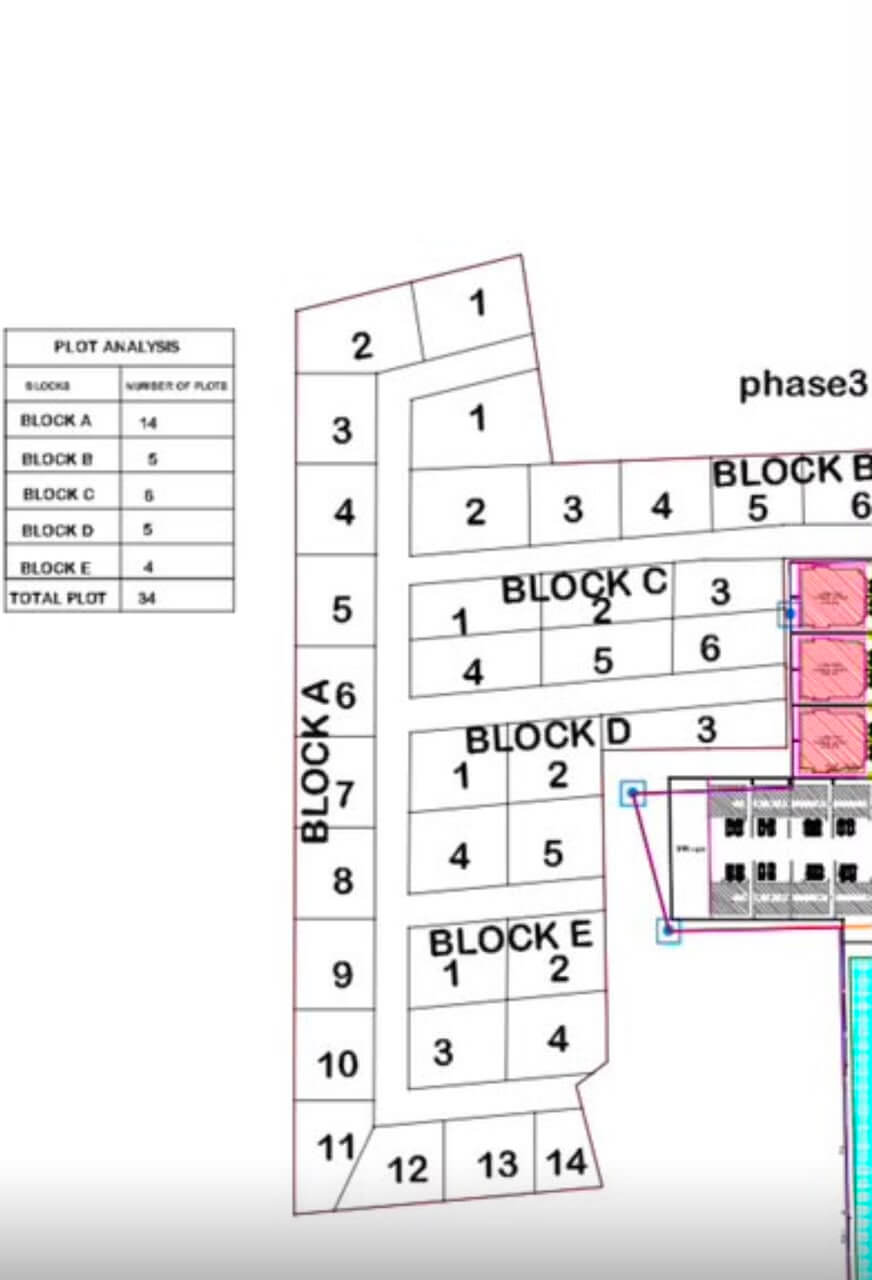 sunrise-garden-abijo-gra-ajah-serviced-plots-rouxey-vision-homes-and-construction-survey (1) 500 SQM Serviced Plots for Sale in Abijo GRA, Ajah | Sunrise Garden